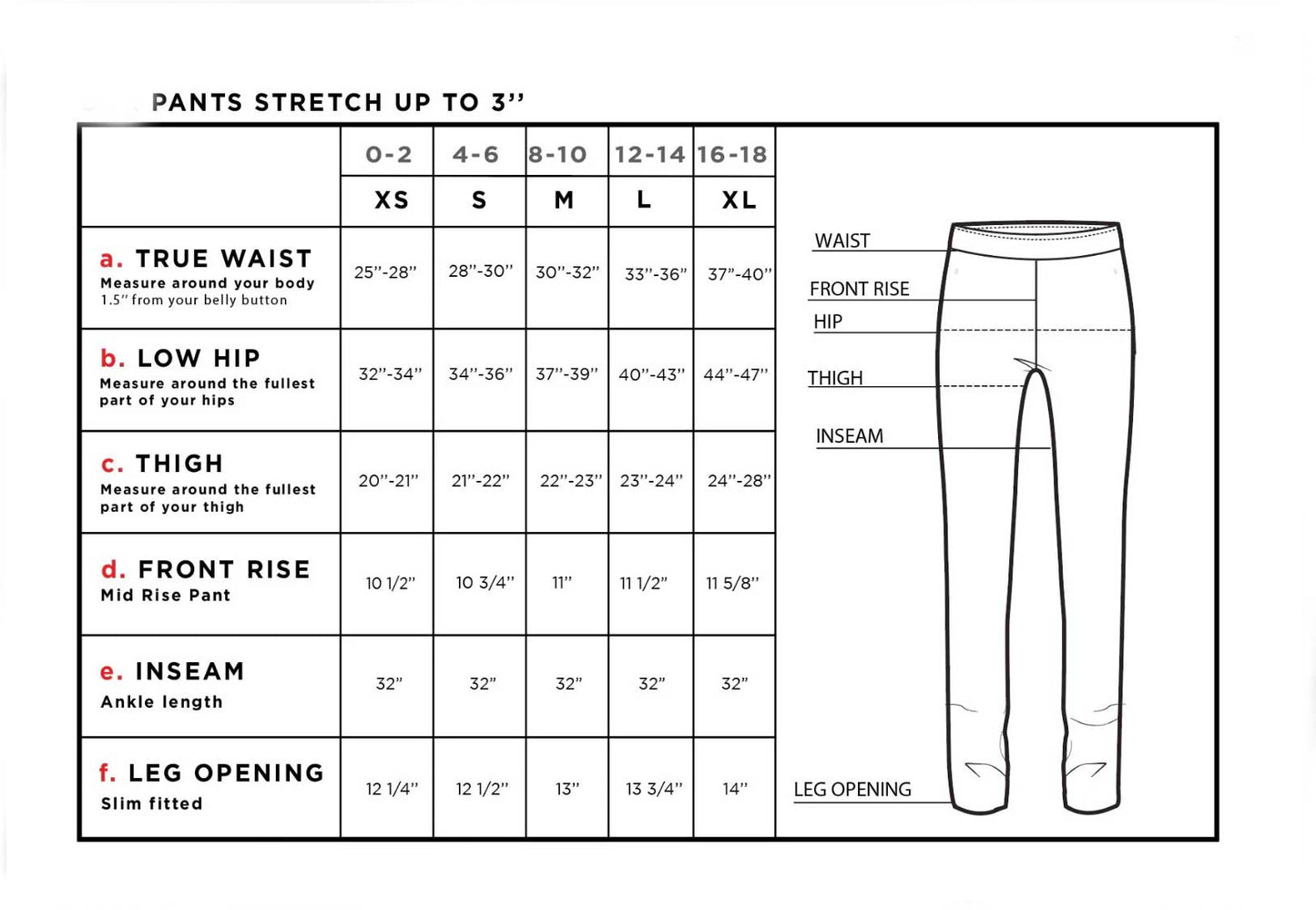 Anatomie Pant Size Chart