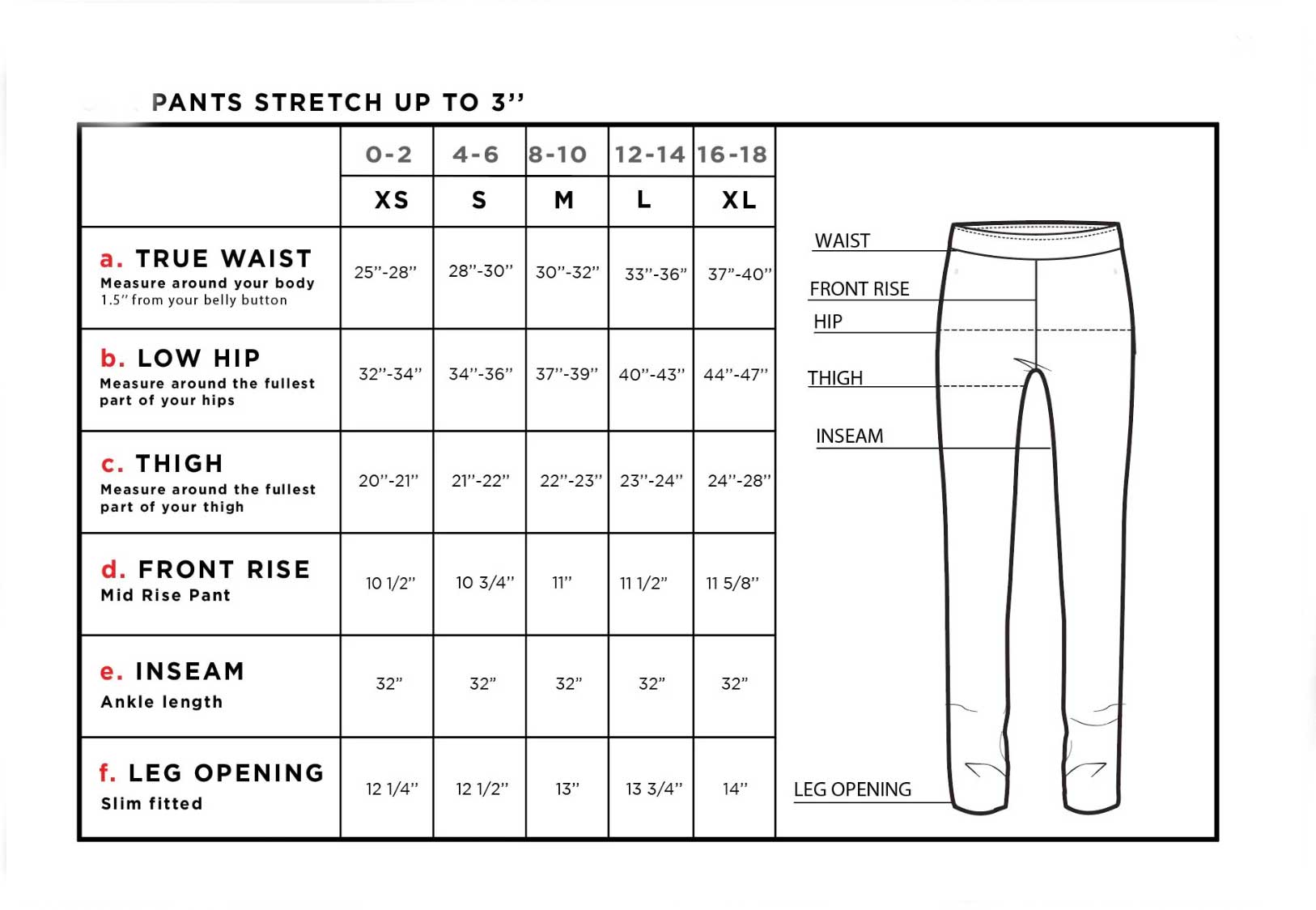 Anatomie Pant Size Chart