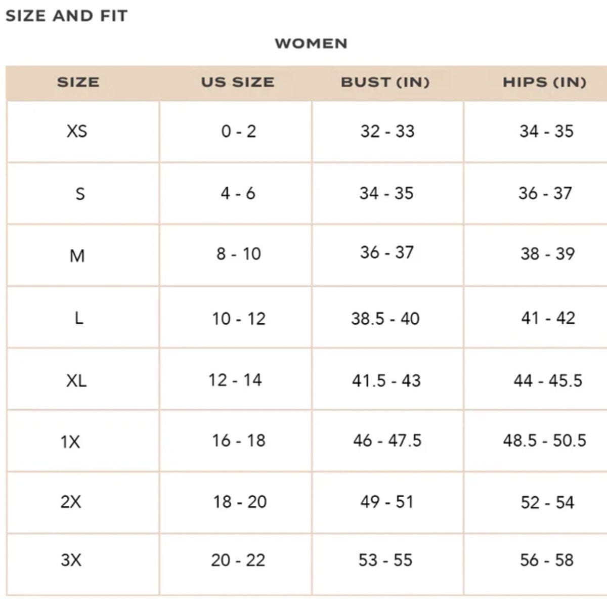 Size and fit chart for women's clothing, detailing measurements for bust and hips across various sizes.
